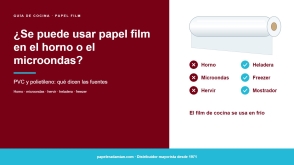 ¿Se puede usar papel film en el horno o el microondas? PVC y polietileno